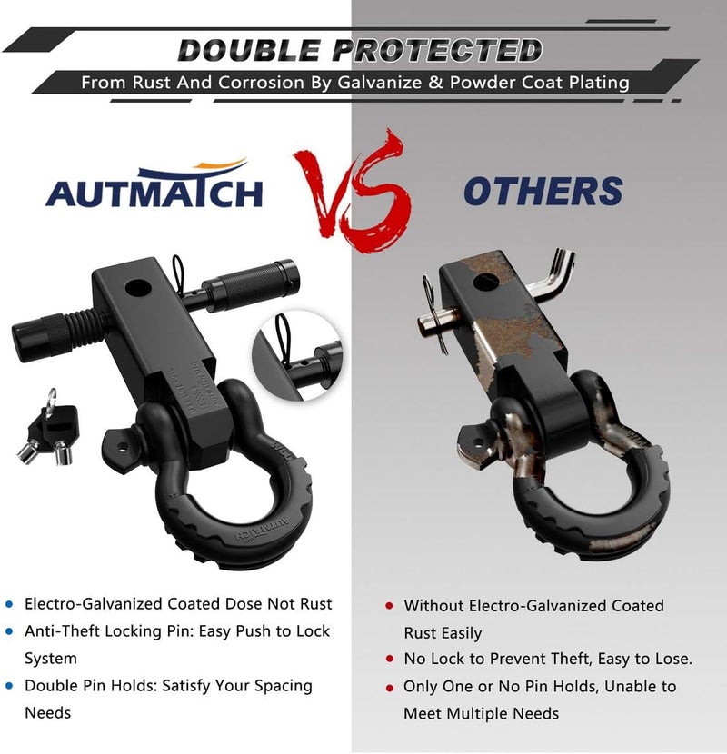 AUTMATCH Shackle Hitch Receiver 2 Inch - 3/4" D Ring Shackle and 5/8" Trailer Hitch Lock Pin, 45,000 Lbs Break Strength Heavy Duty Receiver Towing Kit for Off-Road Vehicle Recovery, Matte Black - Image 5