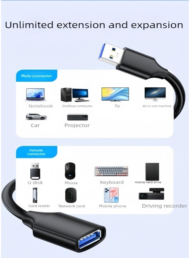 الصفحة الرئيسية كابل تمديد USB 3.0 (5 أمتار) – كابل ذكوري إلى أنثوي | غير مخصص لمحركات الأقراص الصلبة والكاميرات | مثالي للوحات المفاتيح والطابعات ووحدات التخزين المحمولة وقارئات البطاقات - Image 2