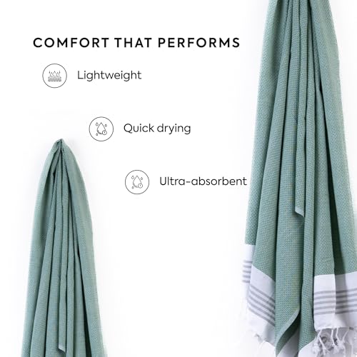 HABER Premium Light Weight 100% Cotton Bath Towel with Unique Micro Waffle Texture for Active Feel, Quick Absorption and Faster Drying Towel (Pack of 1, Green) - Image 3