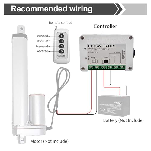 ECO-WORTHY Linear Actuator Motor Controller, Remote Positive Inversion Control Kit for Linear Actuator, Forward Reverse Remote Control System 12V DC - Image 3