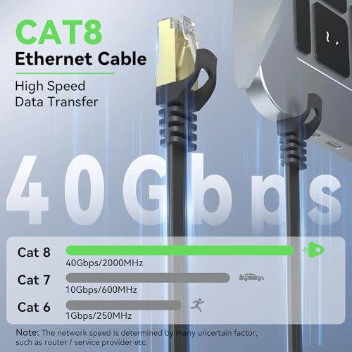 BUSOHE Cat 8 Ethernet Cable 30 FT, 40Gbps 2000MHz Cat8 High Speed Flat Internet Network Patch Cord, SFTP Shielded LAN Wire with Gold Plated RJ45 Connector, with Clips, Outdoor Indoor- 30FT Black - Image 2