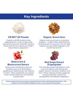 Gundry MD Mct Wellness Powder To Support Energy Ketone Production And Brain Health Keto Friendly Sugar Free (30 Servings) (Raspberry Medley)  - Image 5