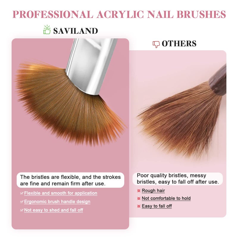 SAVILAND Kolinsky Acrylic Nail Brush Set: Size 6,10,12,14 Professional Nail Brushes with Silver Handle for Acrylic Powder Application Extensions & 3D Carving Home Salon Manicure DIY Nail Art Tools - Image 5