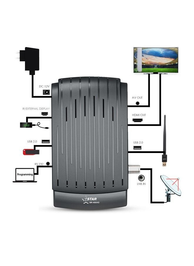 StarSat - StarSat SR-408HD Extreme Full HD, 2xUSB, HDMI, 6000 Channels, EPG, MPEG4, Blind Scan, YouTube, PVR, DVBS2, WiFi Supported (WiFi device not include) - Image 1