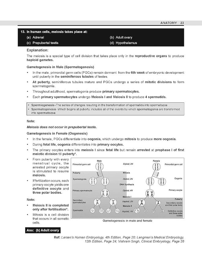 TARGET–NEET PG (Review of NEET–PG 2020 & 2019) - Image 1