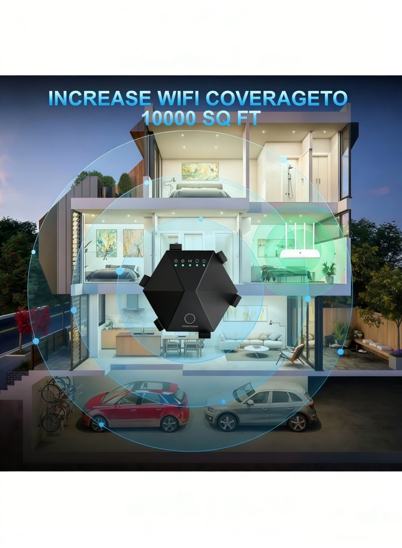 AURIEL 6 Antenna Wireless WiFi Repeater, 1200Mbps Dual Band 5GHz/2.4GHz Long Range Wireless Internet WiFi Booster Extender, 360° Full Coverage, with Coverage Up to 10,000 Square Feet - Black - Image 5
