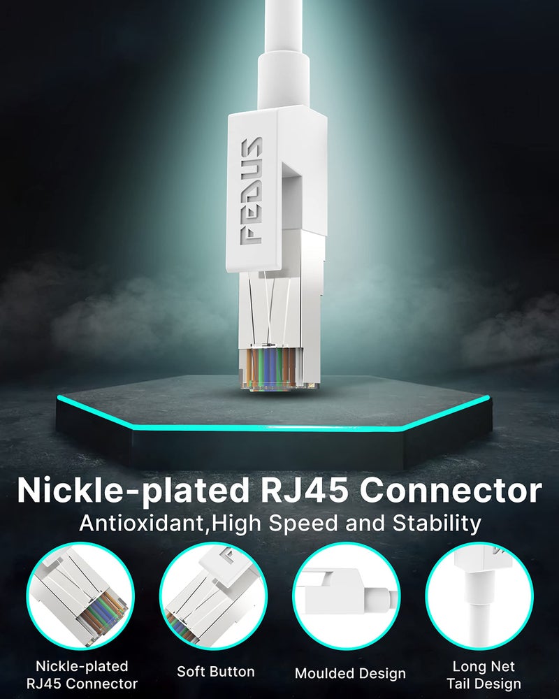 FEDUS Cat6 Ethernet Cable, 10M High Speed 550MHZ / 10 Gigabit Speed UTP LAN Cable, Network Cable Internet Cable RJ45 Cable LAN Wire, Patch Computer Cord Gigabit Category 6 Wires for Modem,WHITE - Image 5