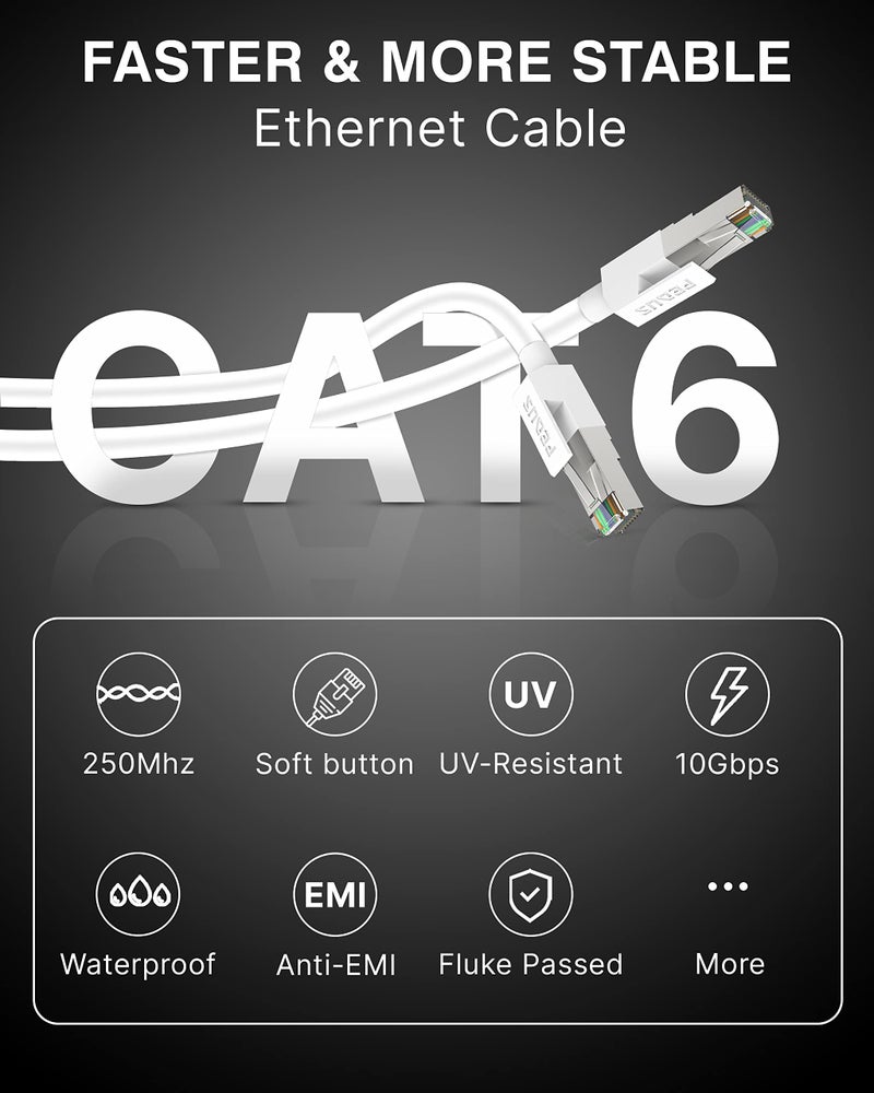 FEDUS Cat6 Ethernet Cable, 10M High Speed 550MHZ / 10 Gigabit Speed UTP LAN Cable, Network Cable Internet Cable RJ45 Cable LAN Wire, Patch Computer Cord Gigabit Category 6 Wires for Modem,WHITE - Image 3