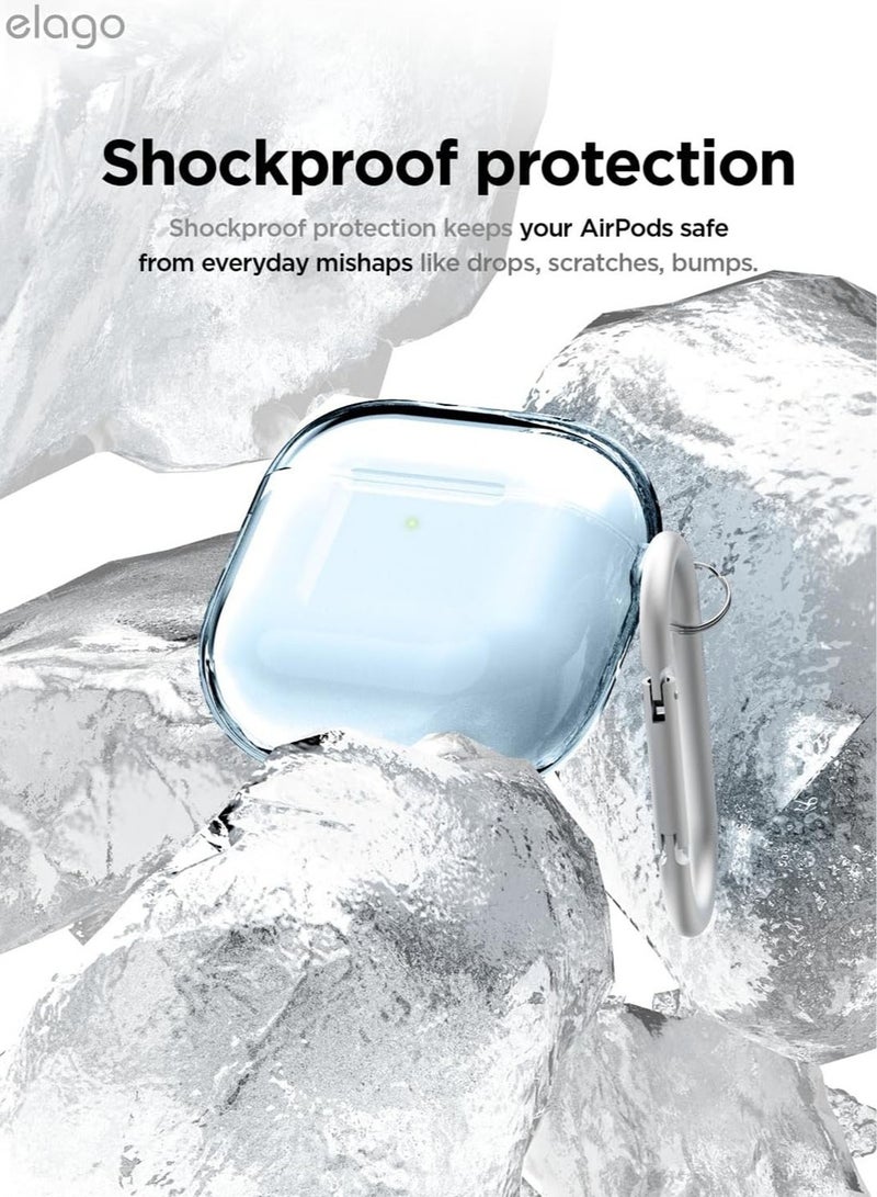 elago Clear Hang compatible with AirPods 4 case cover (2024) with Carabiner - Aqua Blue - Image 4
