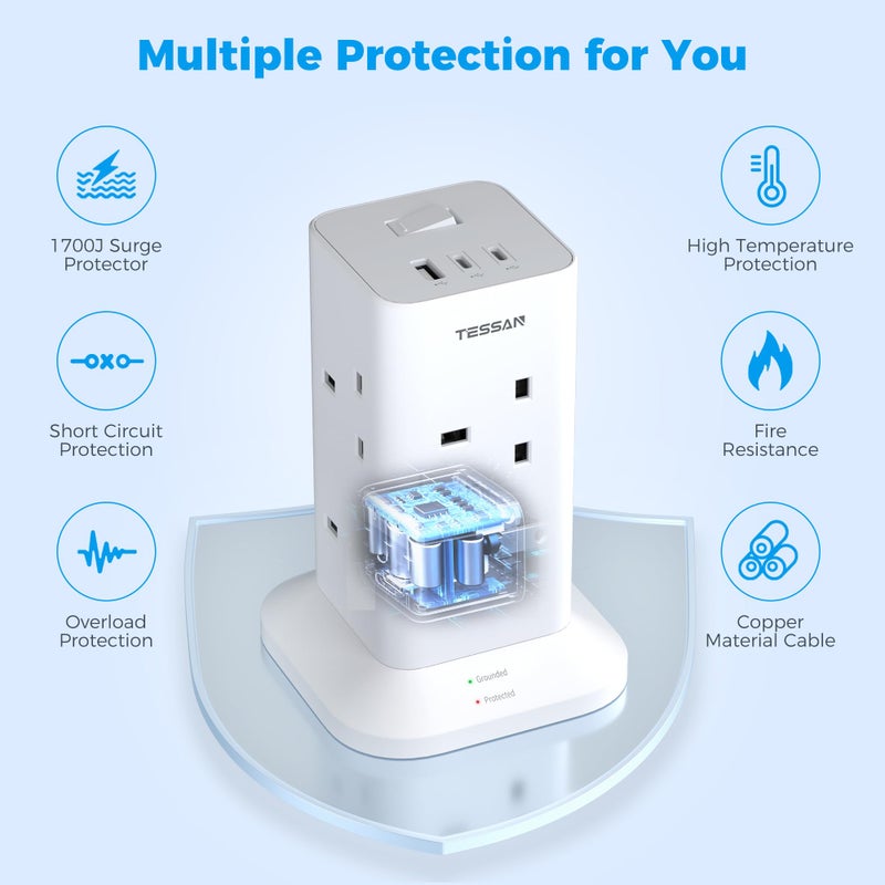 TESSAN Tower Extension Lead with 2 USB C Slots - Image 3