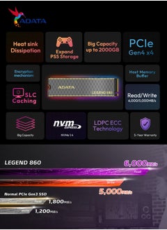 أداتا محرك الأقراص ذو الحالة الصلبة LEGEND 860 سعة 1000 جيجابايت NVMe SSD لأجهزة الكمبيوتر المحمول وسطح المكتب PS5 وXBOX | PCIe Gen4x4 M.2 2280  - Image 4