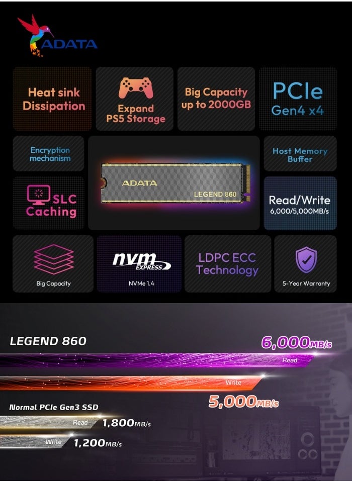ADATA LEGEND 860 1000 GB Solid State Drive NVMe SSD for Laptop Desktop PS5 XBOX | PCIe Gen4x4 M.2 2280  - Image 4