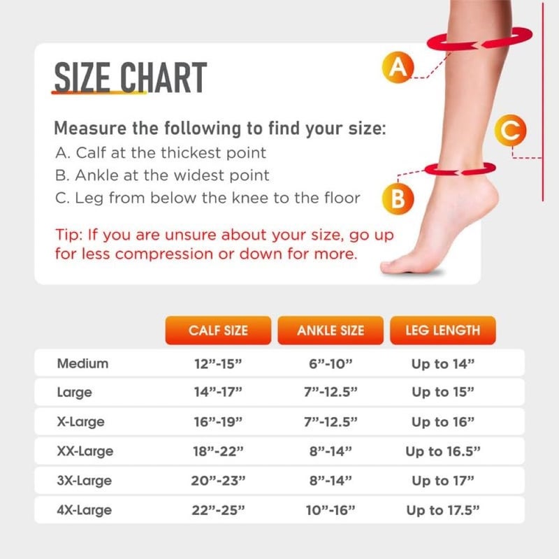Lemon Hero Zipper Compression Socks Pair with Zip Guard Skin Protection & Open Toe (sizes Med to 6XL)- 15-20mmHg Medical Compression Socks for Men & Women - Image 2