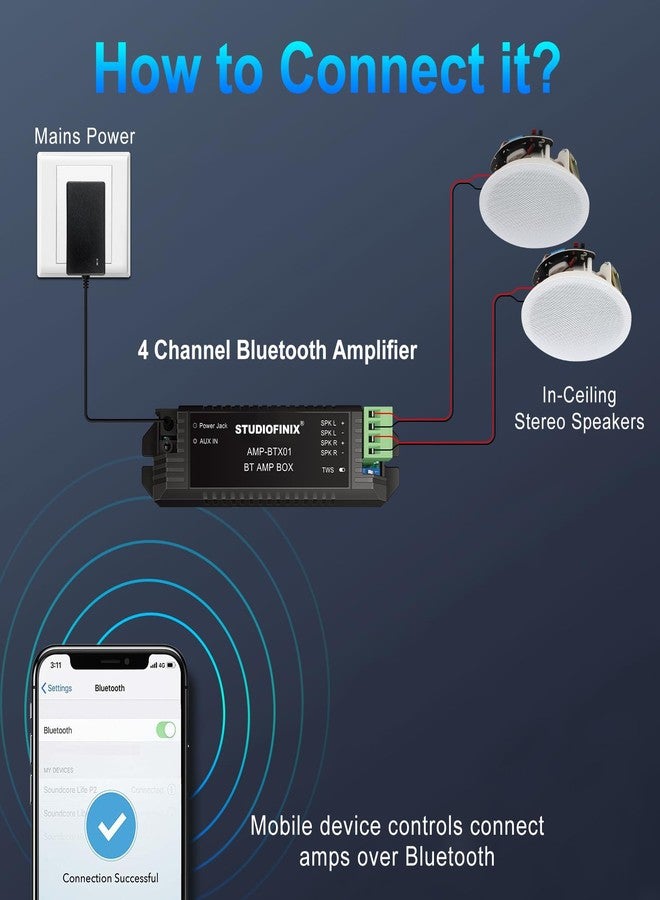 STUDIOFINIX 6.5" 600 Watts Bluetooth Ceiling Speakers Home Recessed Speaker System Suitable for Indoor,Kitchen,Home Theater,Bedroom,Office,Covered Patio（2 Speakers） - Image 2