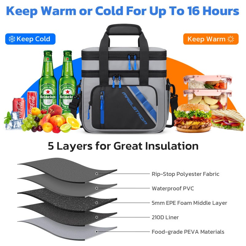 Maelstrom Lunch Box, 20L Insulated Lunch Bag for Men Women, Expandable Double Deck Leakproof Cooler Bag with 6 Pockets, Reusable Lunch Tote Bag for Work, Picnic, Travel, Grey - Image 4