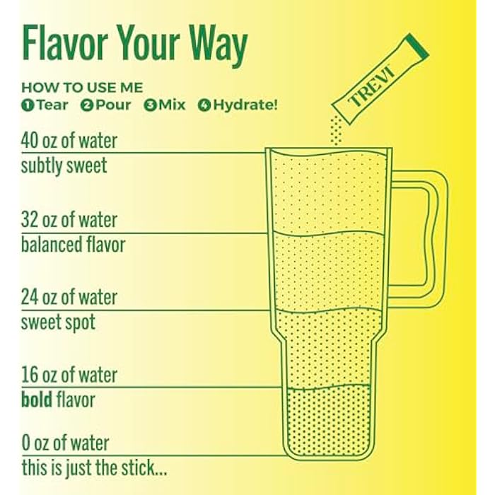 TREVI™ Sugar Free Electrolytes - Drink Mix Hydration Powder Packets - 10 Count - Lemon Lime - Image 5
