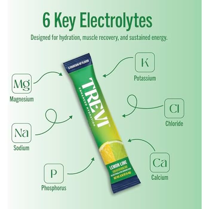 TREVI™ Sugar Free Electrolytes - Drink Mix Hydration Powder Packets - 10 Count - Lemon Lime - Image 3