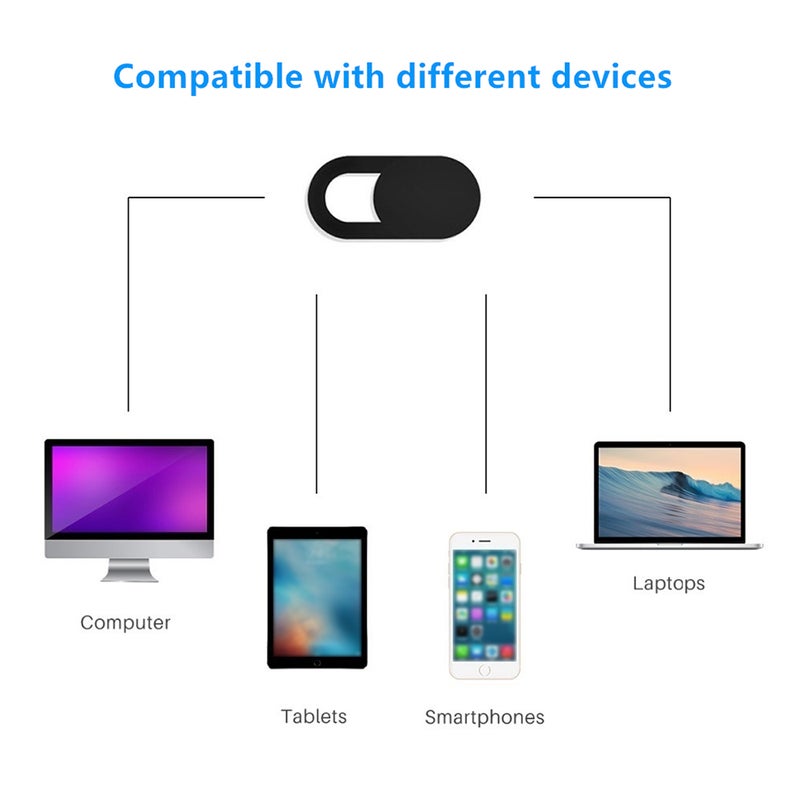 Camera Privacy Protection Ultra Thin Webcam Cover For Computers Laptops Tablet High Quality Cover 3PCS White - Image 5