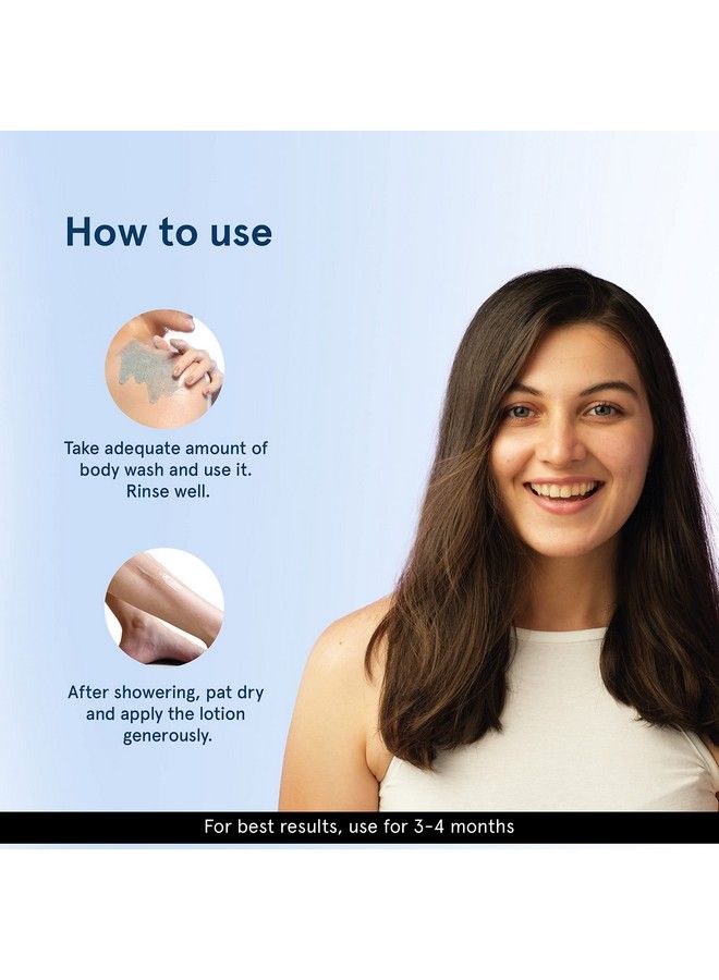 Be Bodywise Body Care Pack With 1% Salicylic Acid Body Wash & 10% Niacinamide Hydrating Lotion For Face & Body ; Prevents Body Acne Exfoliates & Promotes Glowing & Radiant Skin ; 575 Ml - Image 5