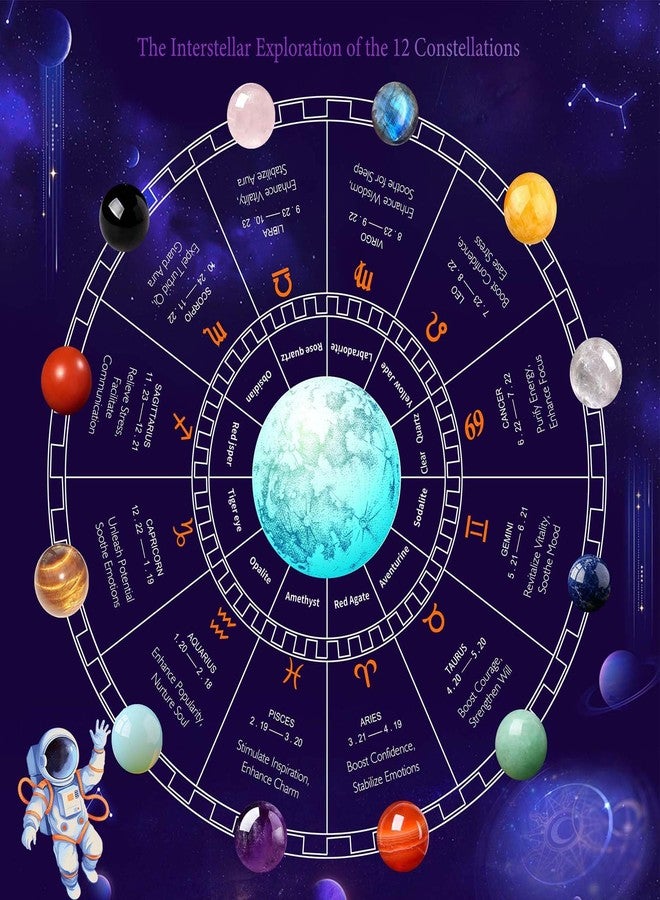 Runyangshi Natural Crystal Constellation Set with Zodiac Chart - 12 Pcs Healing Crystals Ball for Astrology Enthusiasts, Home Decor & Spiritual Gift - Image 5