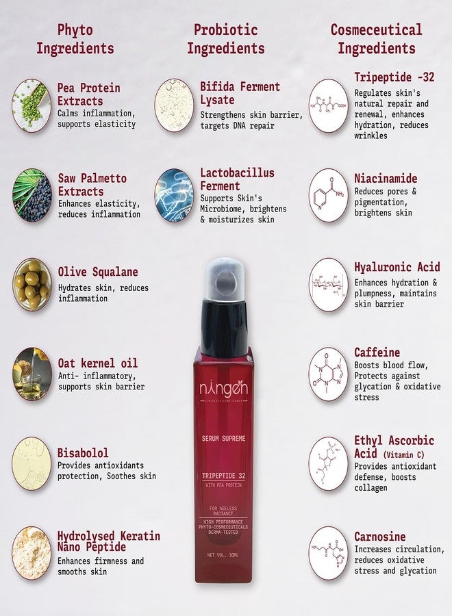 Ningen Serum Supreme | All-in-One Face Serum | Anti-Aging Serum - Image 2
