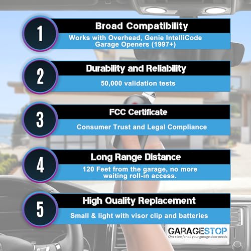 GARAGE STOP 1 for Genie ACSCTG Type 1 Button Remote, GIT-1 390Mhz Genie Intellicode Garage Door Remote Replacement, Overhead Door Compatible (1997 to Present) - Image 2