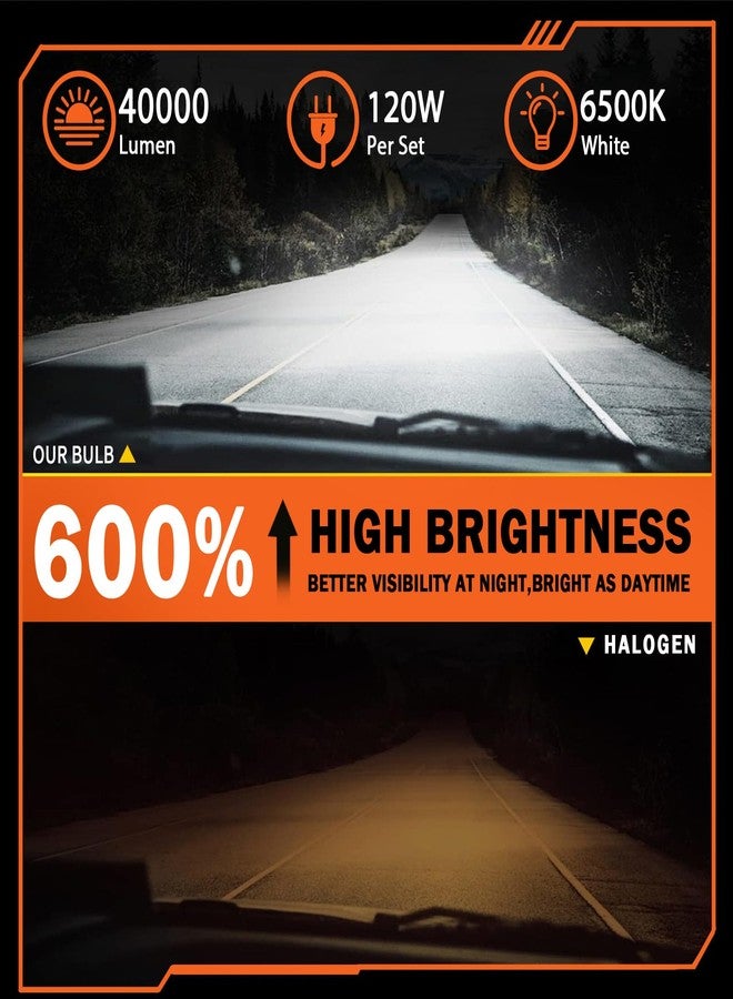 TXBILMOO Compatible For Ford F150 F250 F350 (2004-2014) Bulbs 9008 H13 High & Low Beam+9145 Fog Light Bulbs,6500K White 600% Brightness with Fan, Plug and Play, Pack of 4 - Image 2