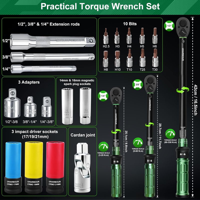 Uharbour 26-Piece Torque Wrench Set with 3 Torque Wrenches and Accessories - Image 2