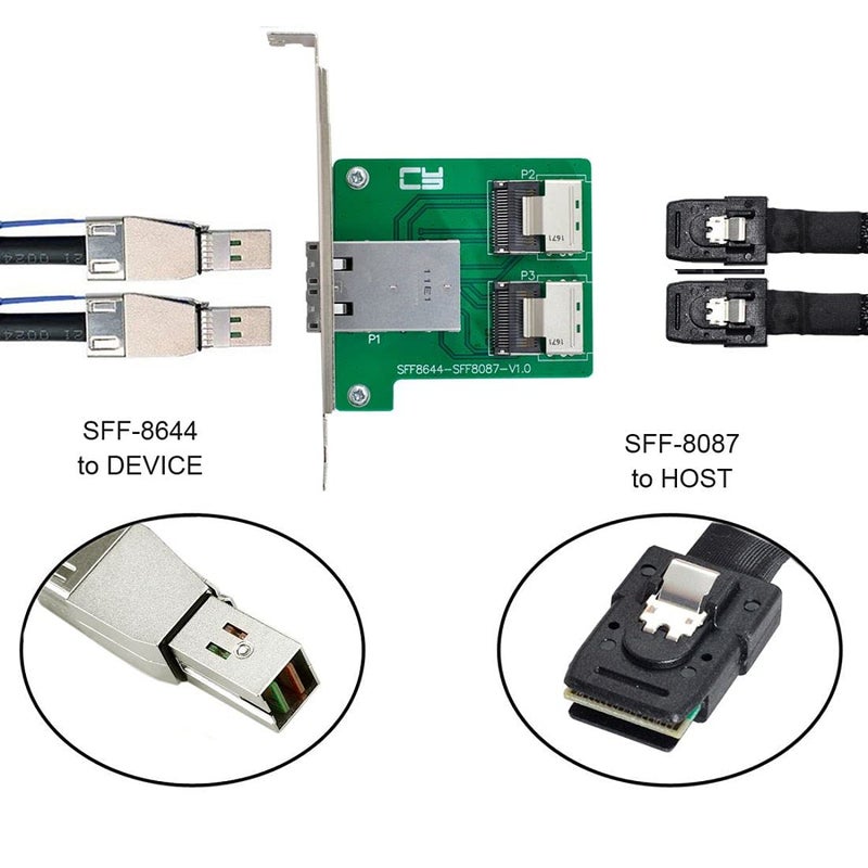 Chenyang محول محول بيانات خادم Mini SAS 2 SFF-8644 إلى 2 SFF-8087 HD مع حامل - Image 3