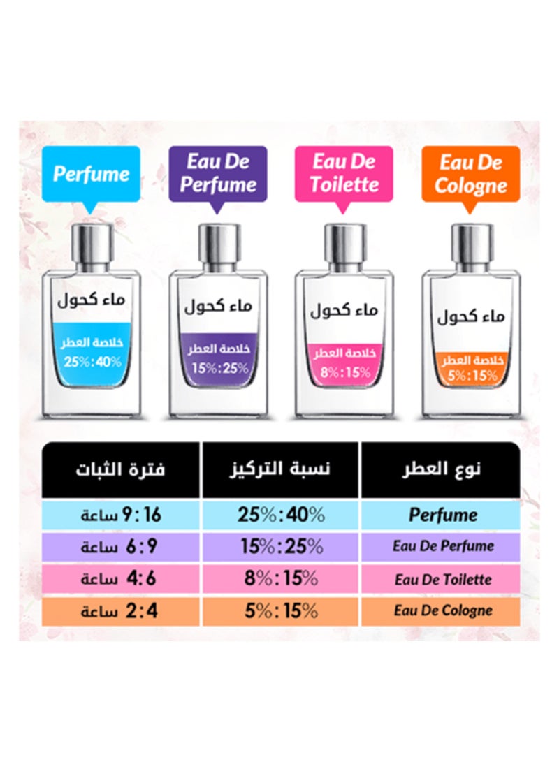Lattafa Khamrah Qahwa Eau De Parfum 100ml  - Image 3