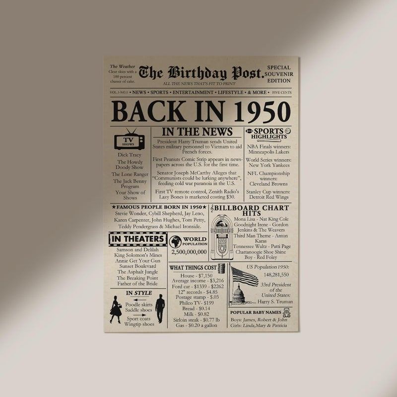 Stuff4 75th Birthday Poster Unframed - Back In 1950 Newspaper - Happy 75th Birthday Gifts for Men Women Vintage Retro Born In 1950  8x10 Inch Seventy-Five Seventy-Fifth Bday Party Decor Decoration - Image 3