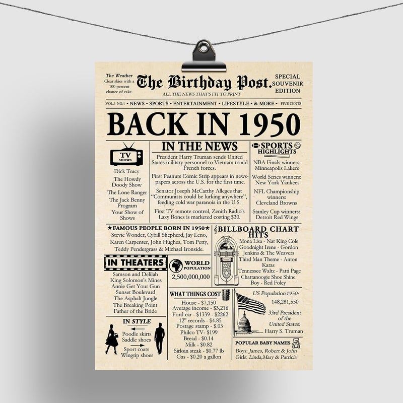 Stuff4 75th Birthday Poster Unframed - Back In 1950 Newspaper - Happy 75th Birthday Gifts for Men Women Vintage Retro Born In 1950  8x10 Inch Seventy-Five Seventy-Fifth Bday Party Decor Decoration - Image 4