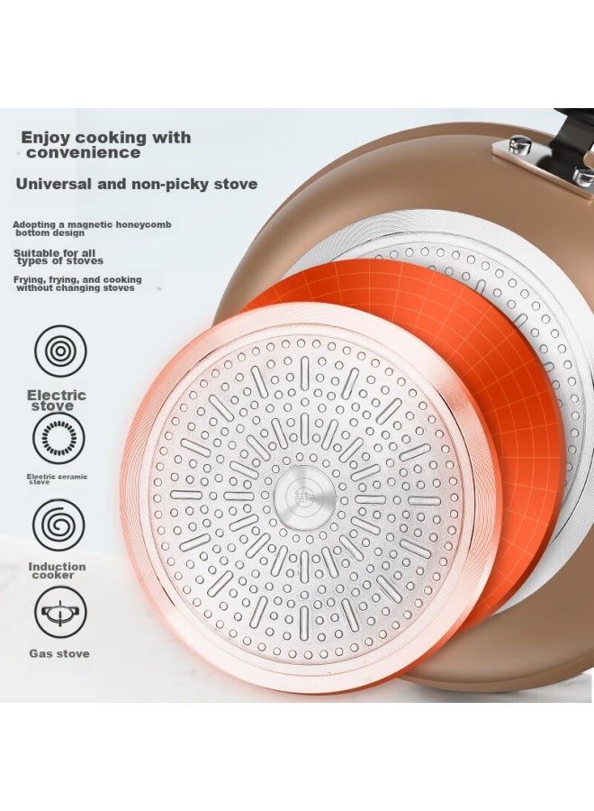 Midea Non-stick Wok, Flat-bottom Frying Pan, Steak Griddle, Compatible With Induction And Gas Stoves, Low Household Kitchenware - Image 3