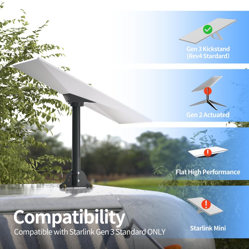 EAZUSE Starlink Gen 3 Mount Kit Pivot Roof Standard Mount with Aluminum Pipe Adapter for Starlink Gen 3, Adjustable Pole Mounting 16" for V3 Standard Dish Kickstand - Image 4