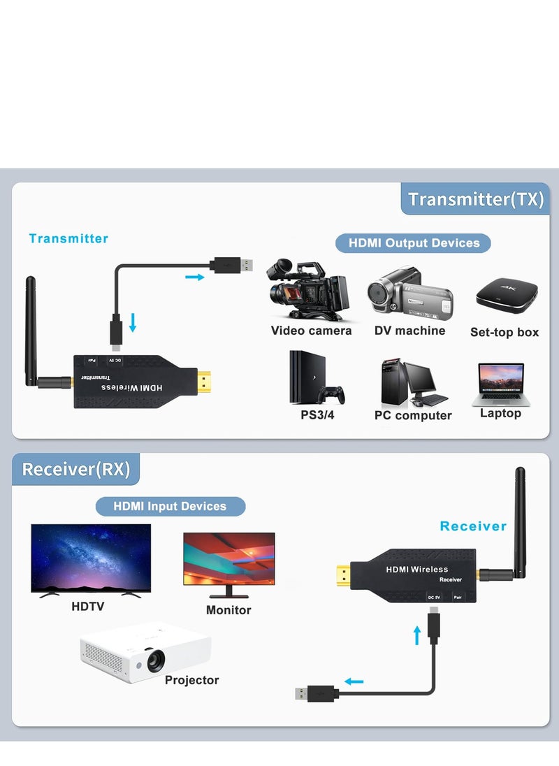 Generic Long Range 50m Wireless HDMI Transmitter and Receiver - 1080P 4K HD Wireless HDMI Extender Adapter for Streaming Video/Audio from Laptop/PC to TV/Projector/Monitor  - Image 5