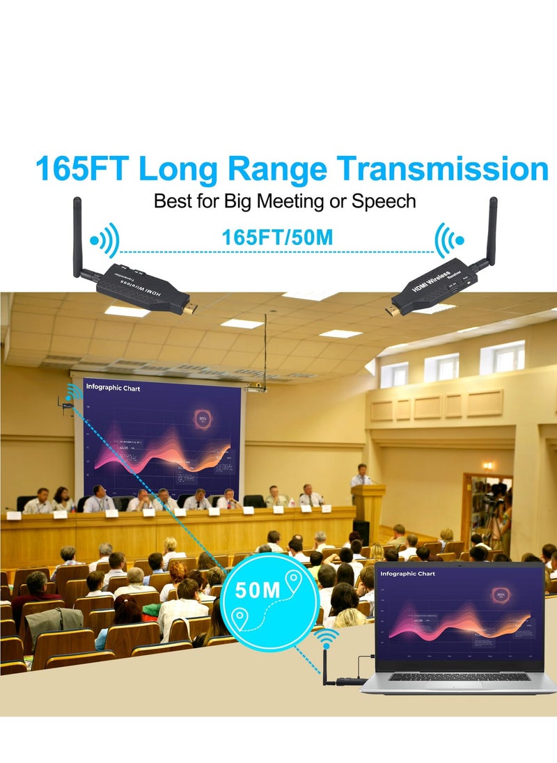 Generic Long Range 50m Wireless HDMI Transmitter and Receiver - 1080P 4K HD Wireless HDMI Extender Adapter for Streaming Video/Audio from Laptop/PC to TV/Projector/Monitor  - Image 2