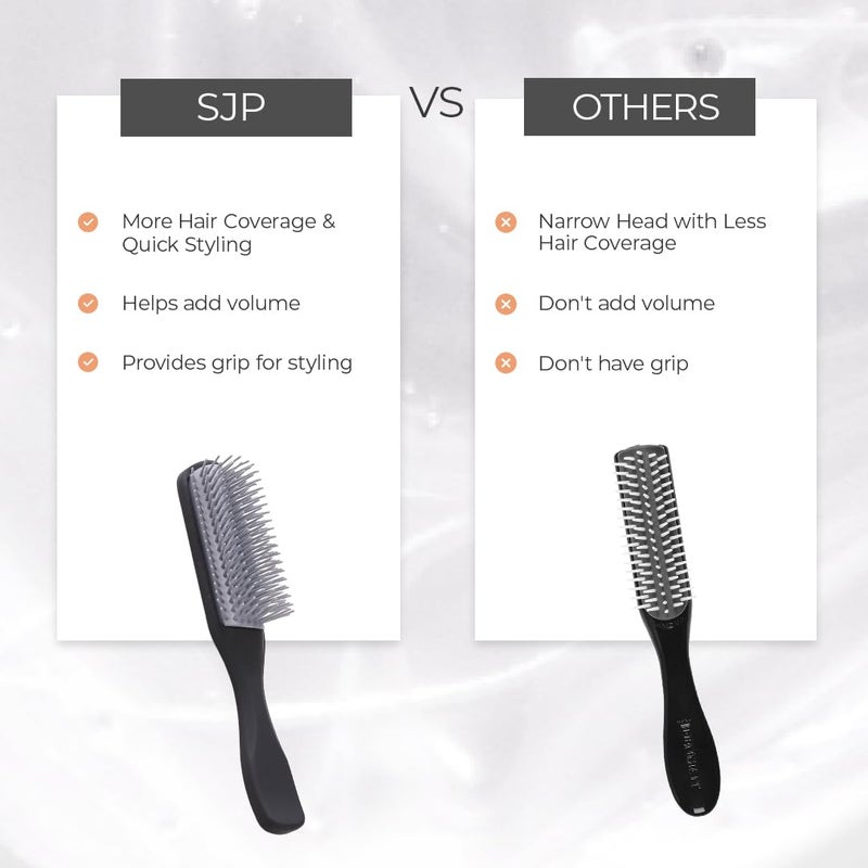 PROLIXR Hair Styling Brush Curl Defining Hair Brush for Thick Curly Wavy Hair Hair Comb Hair Brush for Women Men Hair Care Created by Savio John Pereira Black Small Size - Image 5