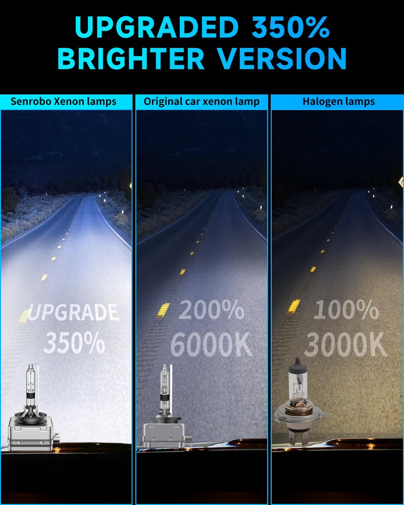 SENROBO Fit for 2003 2004 2005 2006 Cadillac Escalade EXT ESV D1R HID Headlight Bulbs, 350% Brightness, High Low Beam Xenon Light Bulb, 6000K Cool White, Plug and Play, Pack of 2 - Image 2
