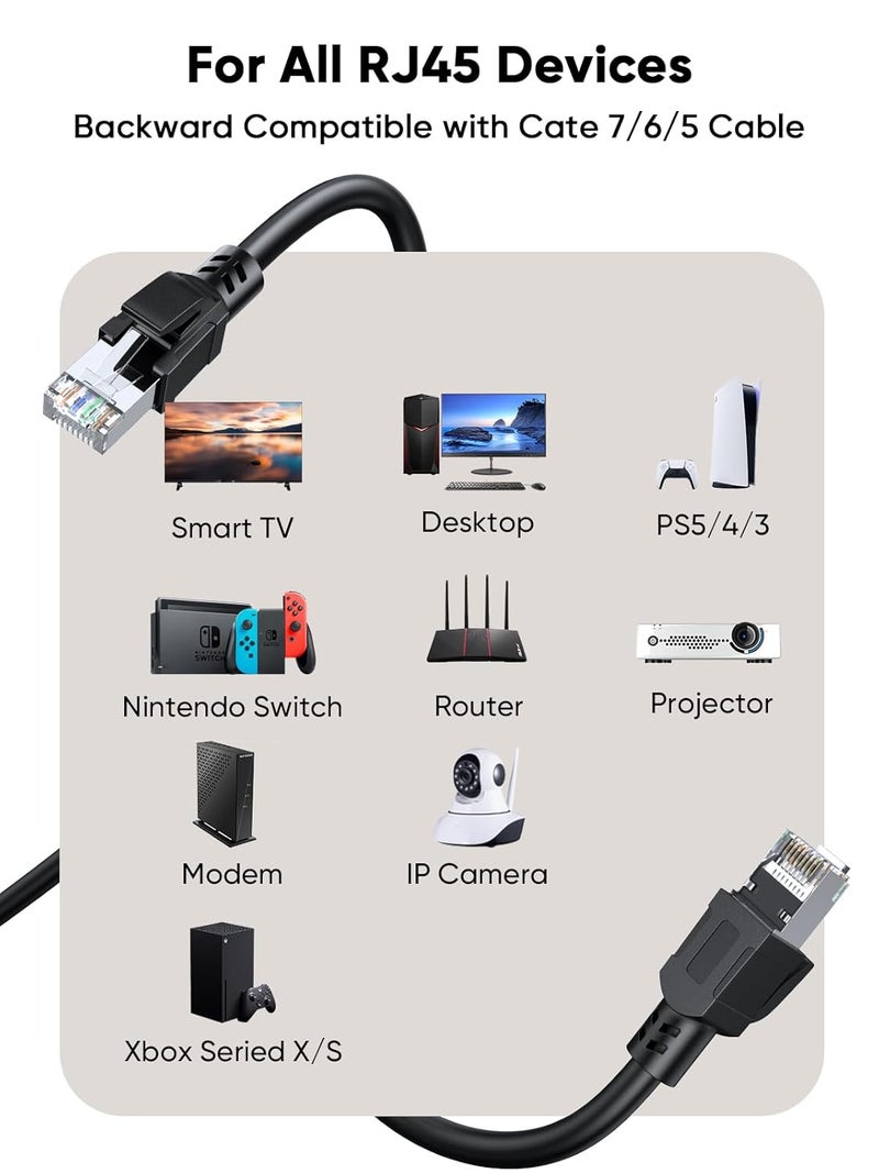 CableCreation Cat8 Ethernet Cable 6.6FT/2M, 40Gbps Network Patch Shielded Heavy Duty Cable, 2000MHz SFTP Internet Cat8 RJ45 LAN Cables High Speed Gaming Cord for PS5 PS4, Xbox, Modem, Router - Image 4