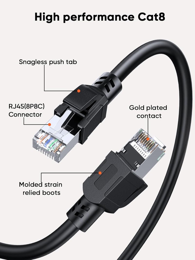 CableCreation Cat8 Ethernet Cable 6.6FT/2M, 40Gbps Network Patch Shielded Heavy Duty Cable, 2000MHz SFTP Internet Cat8 RJ45 LAN Cables High Speed Gaming Cord for PS5 PS4, Xbox, Modem, Router - Image 5
