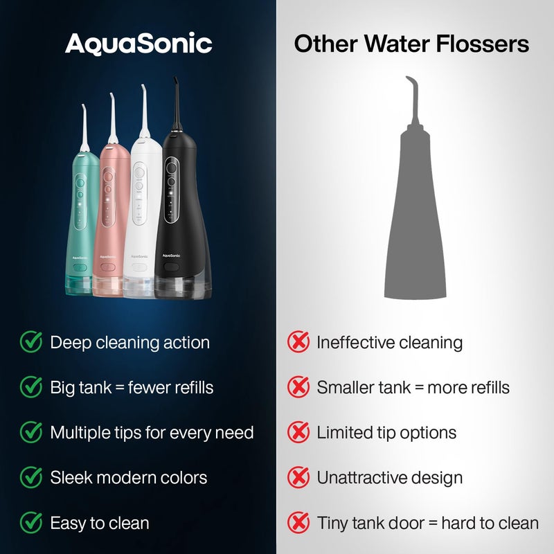 Aquasonic أكوا سونيك فلوسر برو جهاز تنظيف الأسنان بالماء القابل لإعادة الشحن بدون سلك بتصميم عصري سعة 300 مل خزان كبير 6 رؤوس فلوسر مع فوهة لسان فاخرة 3 أوضاع مقاوم للماء لون وردي ذهبي - Image 5