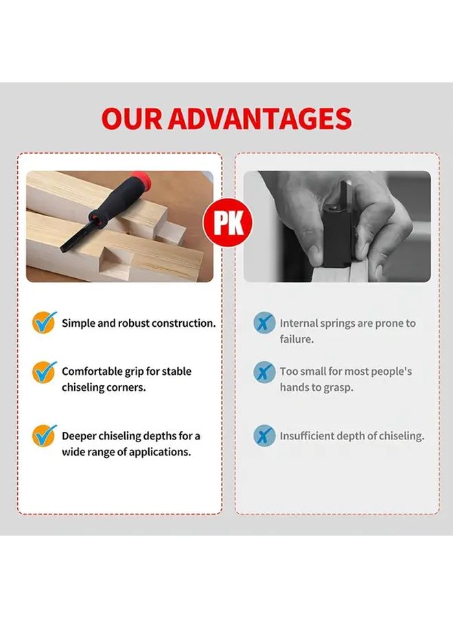 10 Inch Corner Chisel Adjustable Lever Mechanism For Door Framing Hinge Recess Mortise Tenon Joinery - Image 4