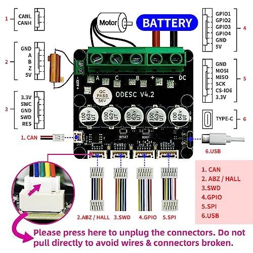 Flipsky ODESC V4.2 24V Single-Drive High-Current High-Precision Brushless Servo Motor Controller, Software Configuration Compatible with Odrivetool, FOC, BLDC - Image 3