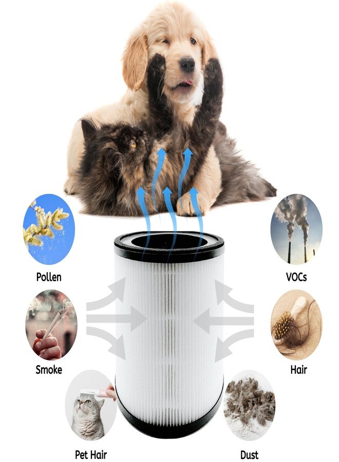نيسبيرا فلتر بديل Nispira MAF-03 لجهاز تنقية الهواء Miko Ibuki L 3 في 1 بتقنية HEPA الحقيقية، عبوة واحدة - Image 3