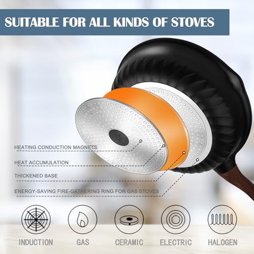 Vinchef Nonstick Deep Frying Pan Skillet with Lid, 11in/5Qt Saute Pan, German 3C+ Ceramic Coating Technology, Heat Indicator, Induction Compatible - Image 3