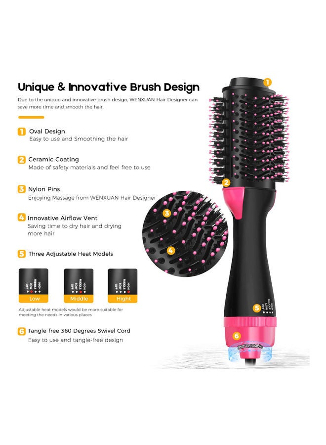 Arabest Electric Professional Hair Comb Black/Pink 34cm - Image 3