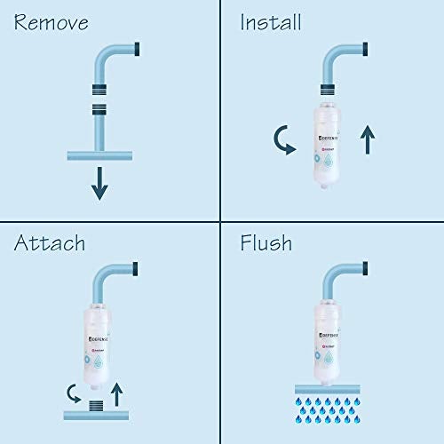 Plan 36.5 Vitamin Shower Filter - Removes Chlorine, Improves Skin Health, Soothes Stress, Softens Water, Prevents Hair Loss (Freesia Flavor) - Image 3