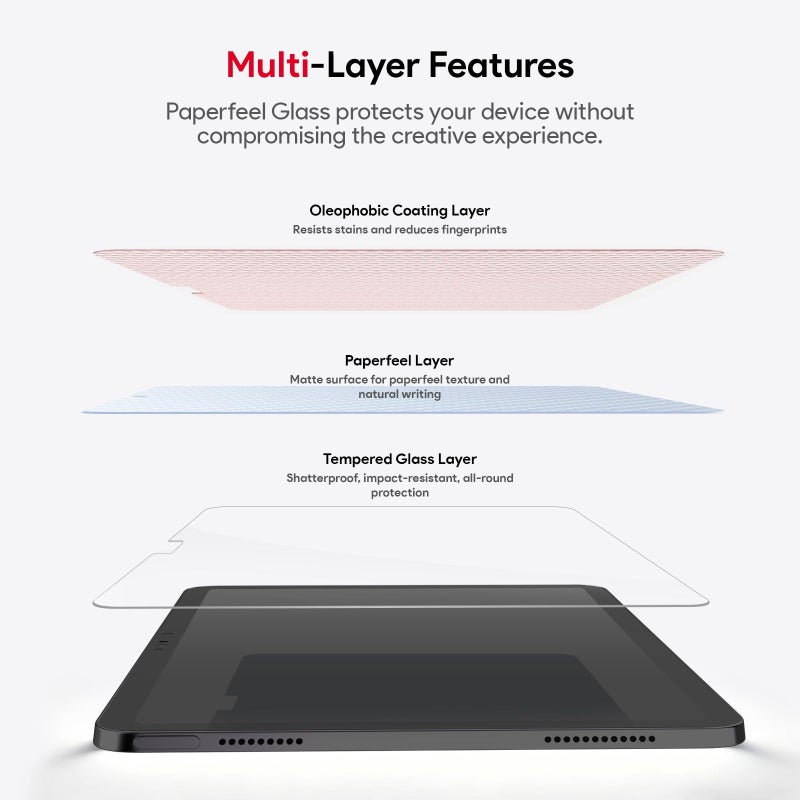 bersem Paperfeel Glass Screen Protector Compatible with iPad Air 11 Inch M3 2025 / M2 2024, Tempered Glass, Anti-Scratch, EZ Kit, Case Friendly, 1 Pack - Image 4
