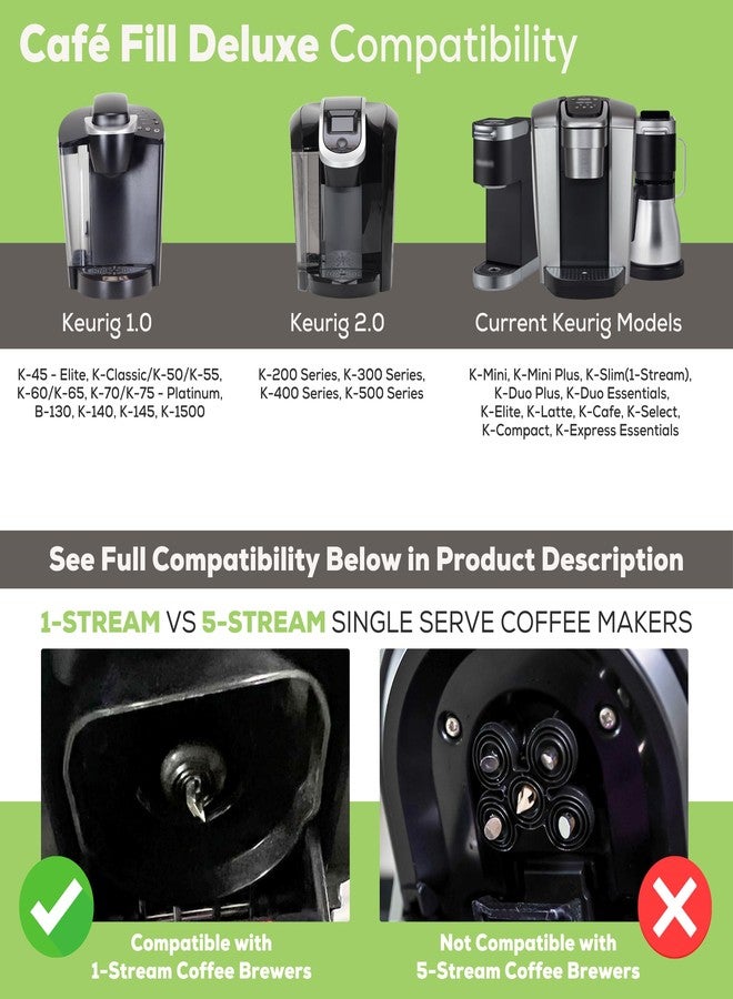 Perfect Pod Cafe Fill Deluxe 1-Stream Reusable K Cup by Perfect Pod - Compatible with Keurig 1.0 2.0 Plus K-Duo K-Mini K-Select K-Compact K-Elite and Select Single Serve Coffee Makers (2) - Image 5