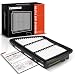 A-Premium APremium Engine Air Filter Compatible with Honda CRV CRV 2017 2018 2019 24L Only - Image 2